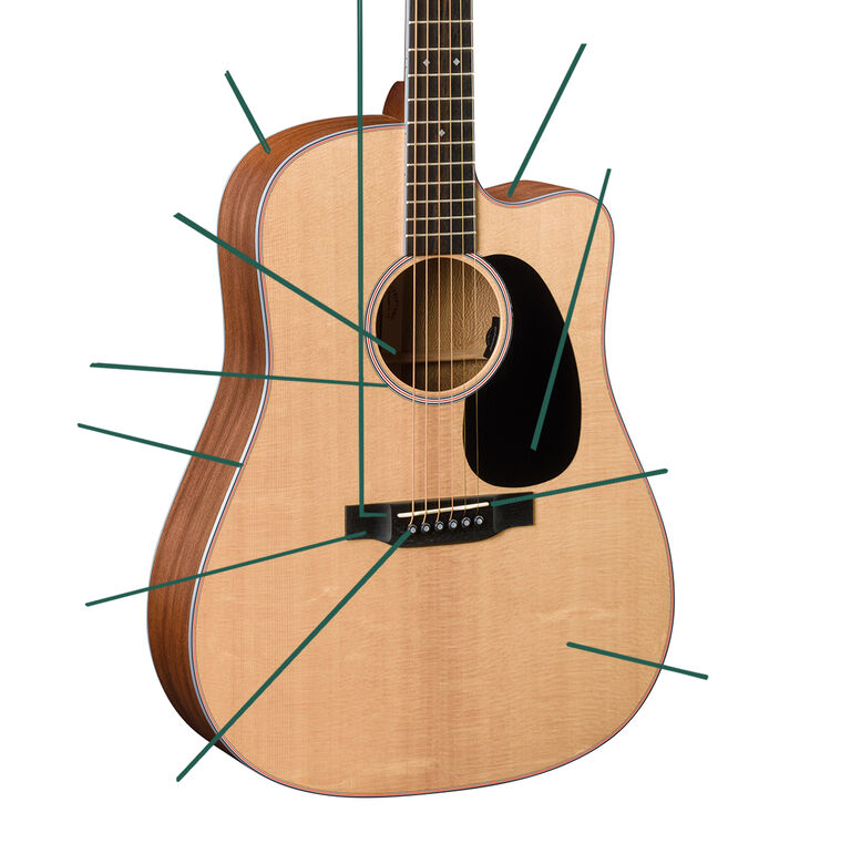 Guitar Parts What Are the Parts of a Guitar? Martin Guitar
